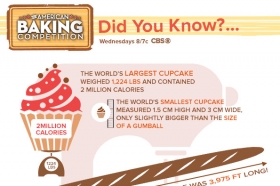 files/americanbaking_factoids.jpg